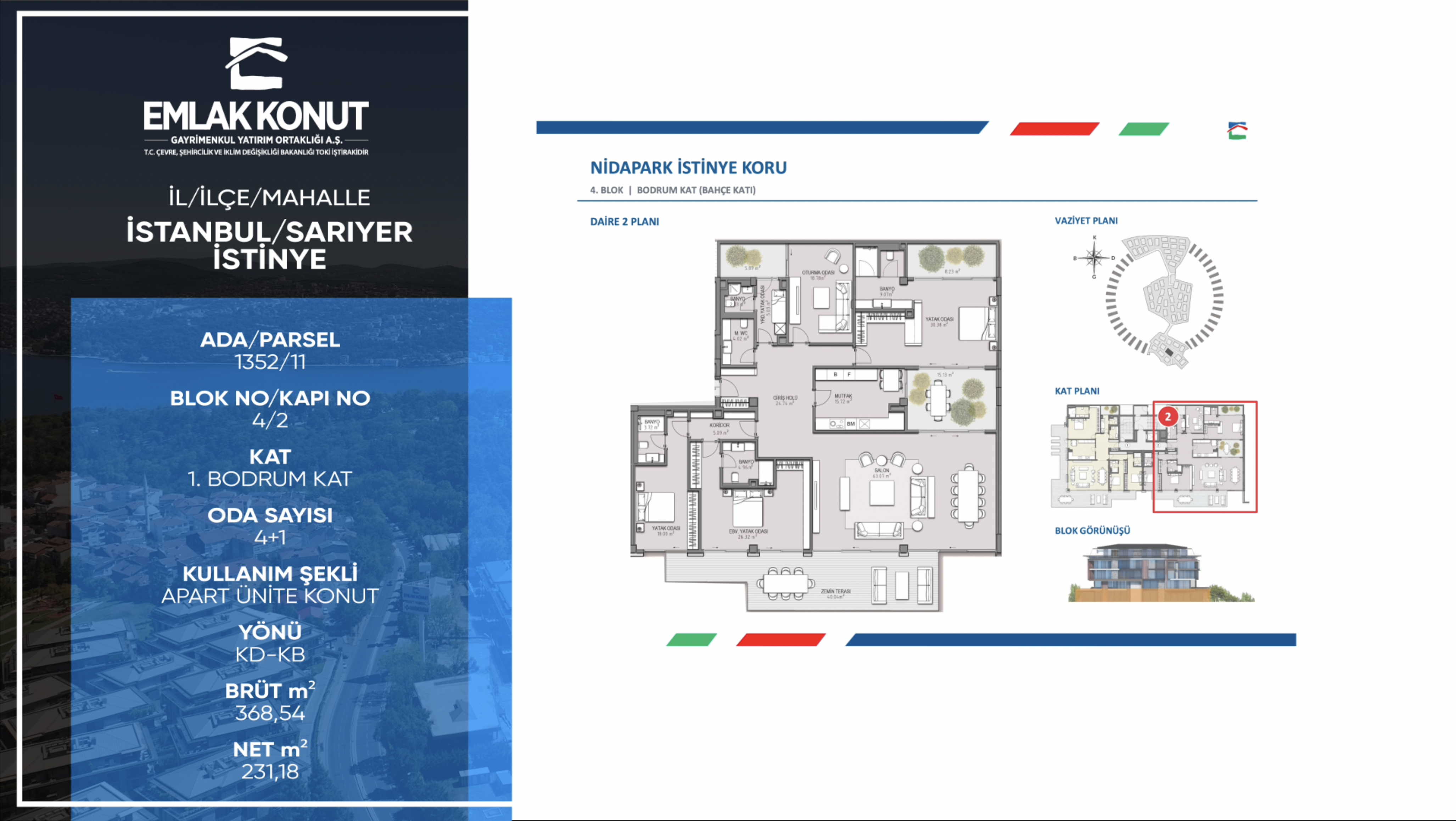 NİDAPARK İSTİNYE 4 BLOK 2 NUMARA