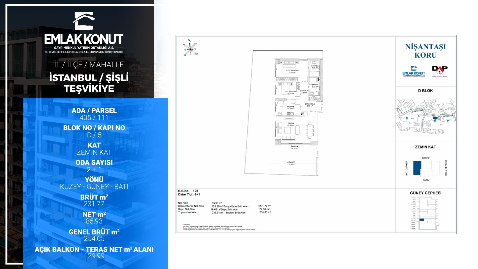 NİŞANTAŞI KORU D BLOK 5 NUMARA