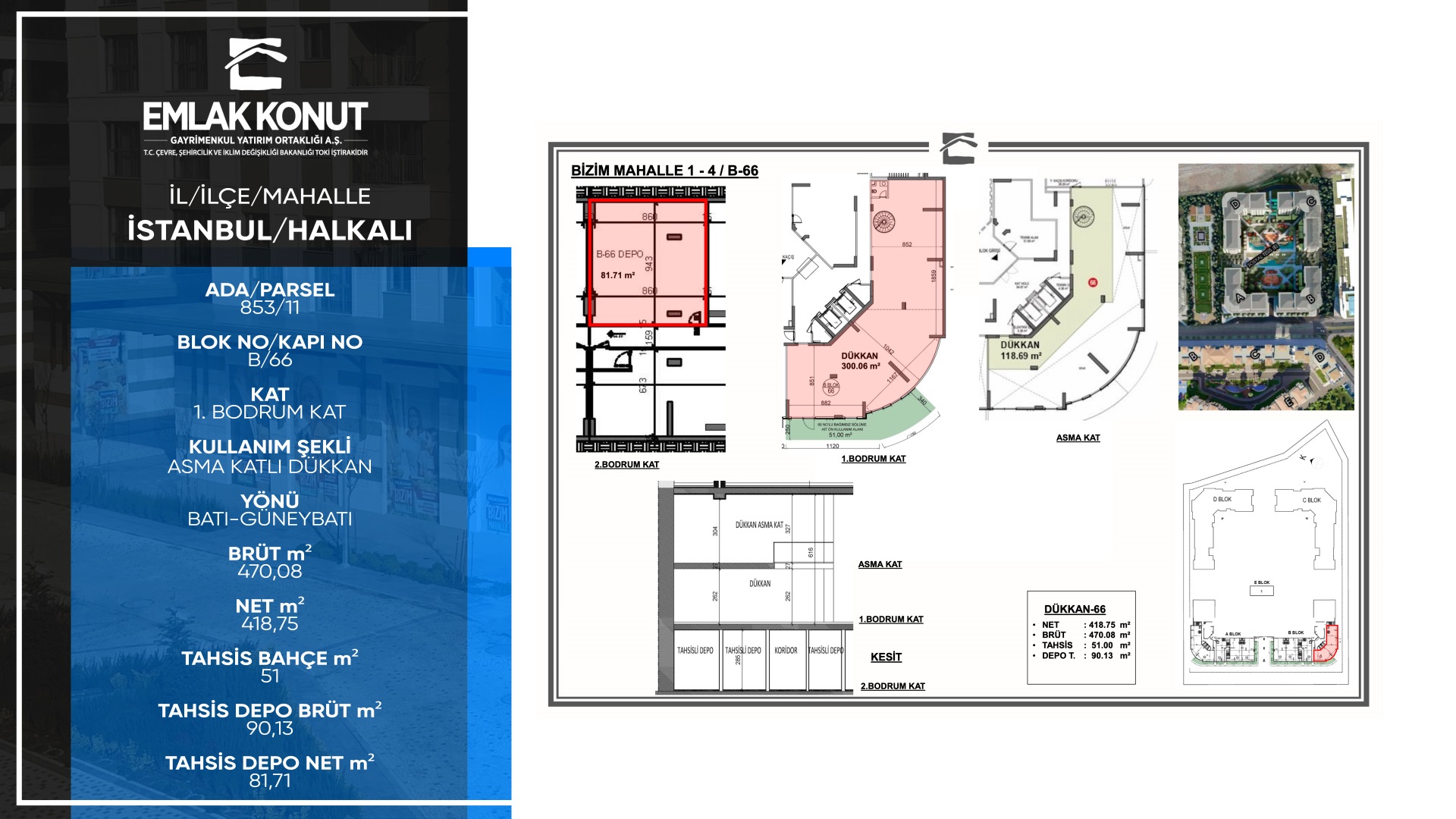 BİZİM MAHALLE 1-4 B BLOK 66 NUMARA (ASMA KATLI DÜKKAN)